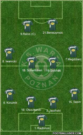 Warta Poznan football formation