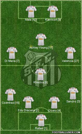 Santos FC 4-1-3-2 football formation