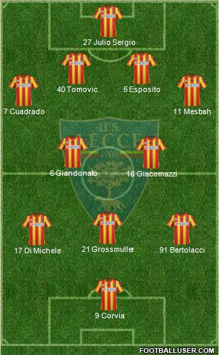 Lecce 4-2-3-1 football formation