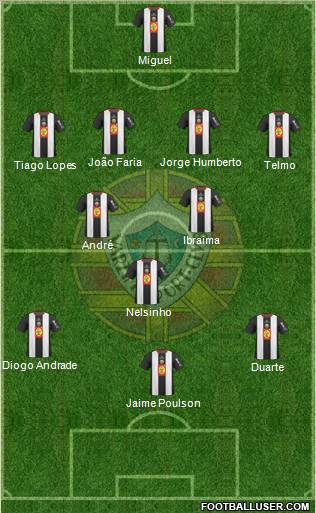 Varzim Sport Clube 4-3-3 football formation