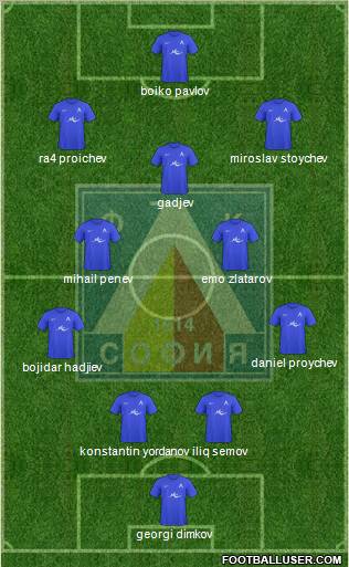 Levski (Sofia) 4-2-3-1 football formation