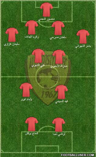 Al-Qadisiyah (KSA) football formation