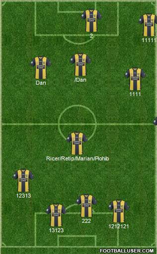 Central Coast Mariners 4-5-1 football formation