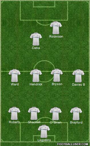 Derby County 4-4-1-1 football formation