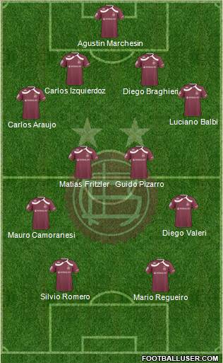 Lanús 4-4-2 football formation