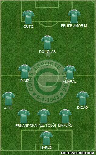 Goiás EC 5-3-2 football formation
