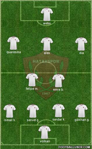 Hatayspor 4-2-3-1 football formation