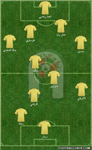 Al-Ansar (KSA) 4-1-3-2 football formation