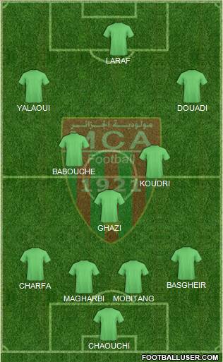 Mouloudia Club d'Alger 4-3-2-1 football formation