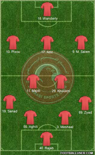 Al-Arabi Sports Club (QAT) 4-5-1 football formation