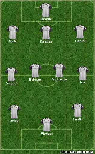 Notts County 3-4-3 football formation