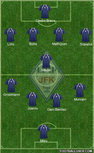 JFK Olimps Riga 4-1-4-1 football formation