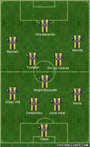 Central Coast Mariners 4-5-1 football formation