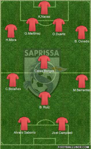 CD Saprissa 4-3-1-2 football formation