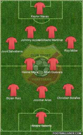 CS Herediano 4-2-3-1 football formation