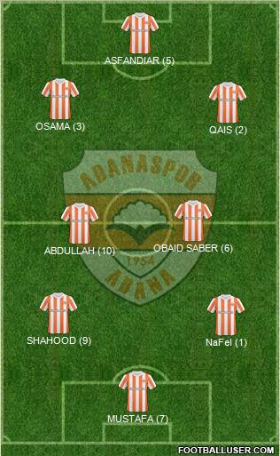 Adanaspor A.S. 5-4-1 football formation