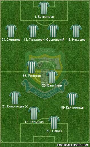 Tom Tomsk football formation