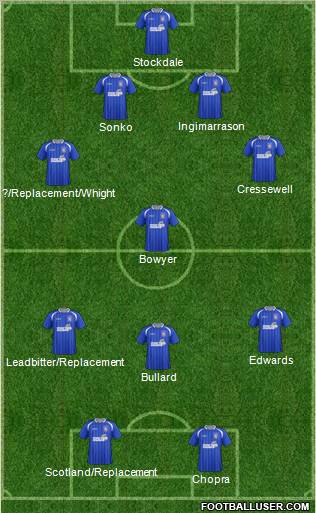 Ipswich Town 4-5-1 football formation