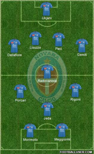 Novara 4-3-1-2 football formation