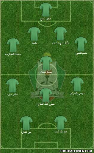 Al-Wehdat 4-4-2 football formation