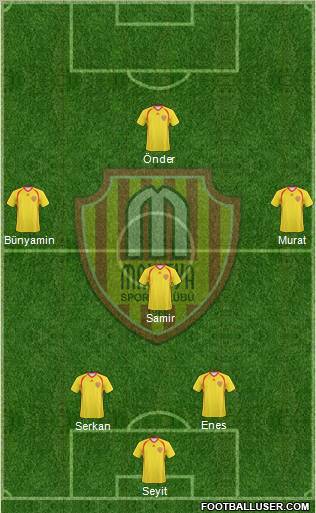 Malatyaspor 3-5-2 football formation