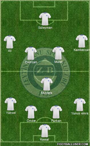 Zeytinburnuspor football formation