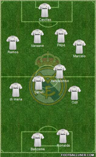 Real Madrid C.F. 4-4-1-1 football formation