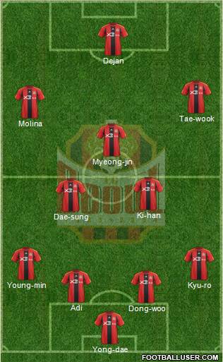 FC Seoul 4-3-2-1 football formation
