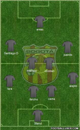 CD Bogotá FC 4-4-1-1 football formation