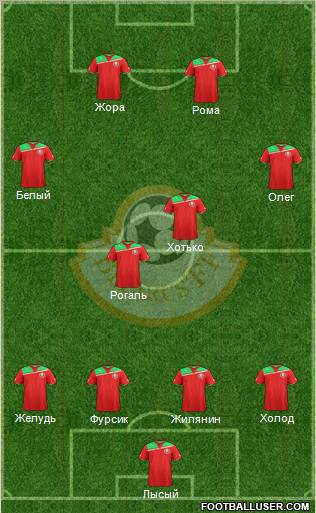 Belarus 4-4-2 football formation