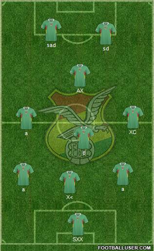Bolivia 3-4-3 football formation