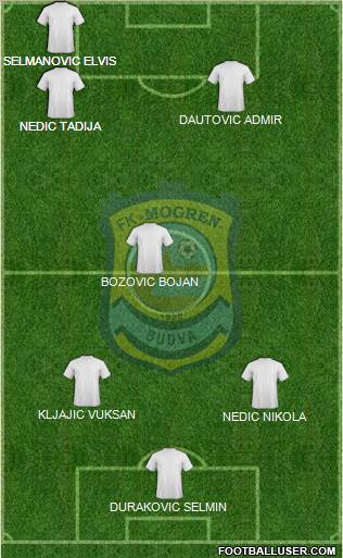 FK Mogren Budva 3-4-2-1 football formation