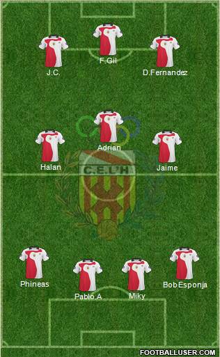 C.E. L'Hospitalet 4-3-3 football formation