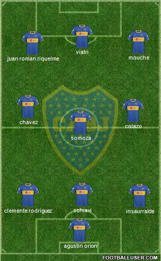Boca Juniors 4-3-2-1 football formation