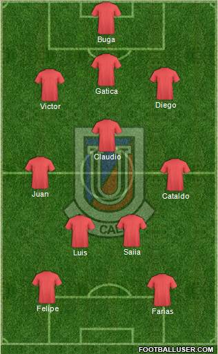 CD Unión La Calera S.A.D.P. 3-5-2 football formation
