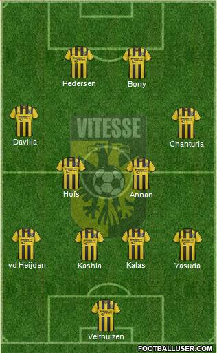 Vitesse 4-2-3-1 football formation