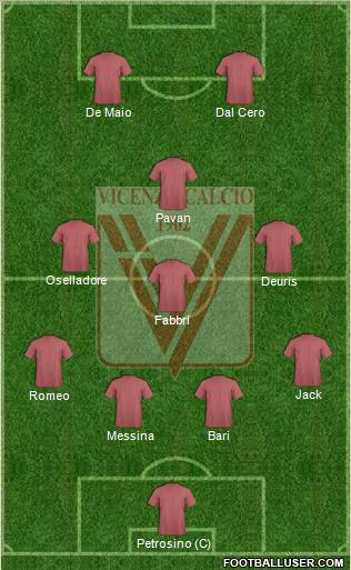 Vicenza 4-3-1-2 football formation