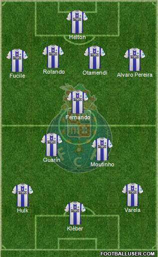 Futebol Clube do Porto - SAD 4-3-3 football formation