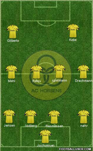 Alliance Club Horsens 4-4-2 football formation