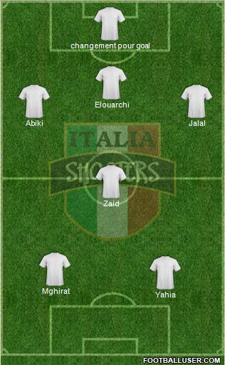 Vaughan Italia Shooters SC 4-5-1 football formation