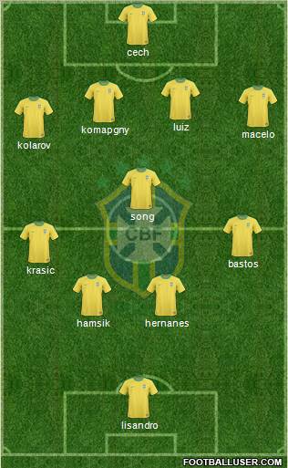 Brazil 4-5-1 football formation