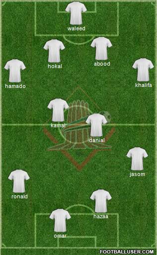 Al-Sharjah 4-3-3 football formation