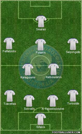 Greece 4-2-3-1 football formation