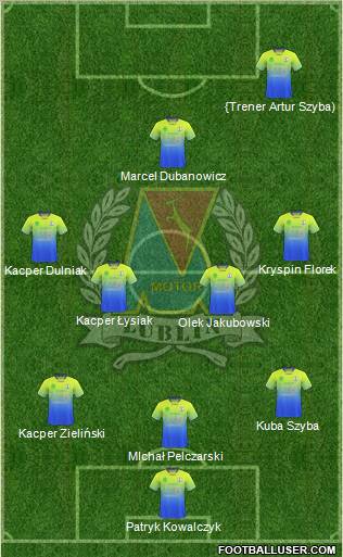 Motor Lublin 5-3-2 football formation