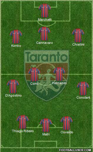 Taranto football formation