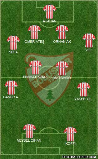 Boluspor 4-3-1-2 football formation