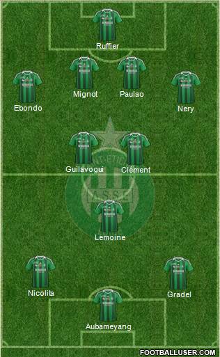 A.S. Saint-Etienne 4-1-2-3 football formation