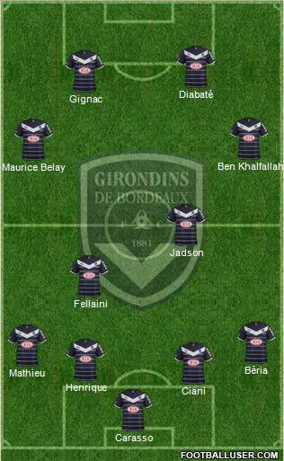 FC Girondins de Bordeaux 4-2-4 football formation