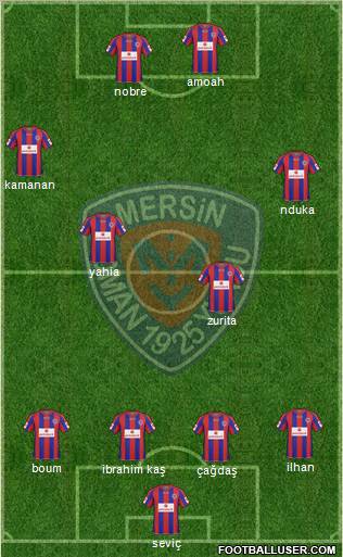 Mersin Idman Yurdu 4-2-2-2 football formation