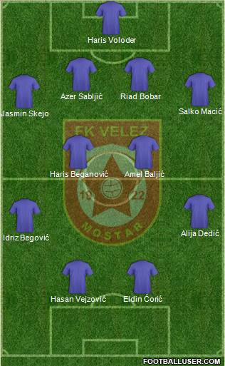FK Velez Mostar 4-2-2-2 football formation
